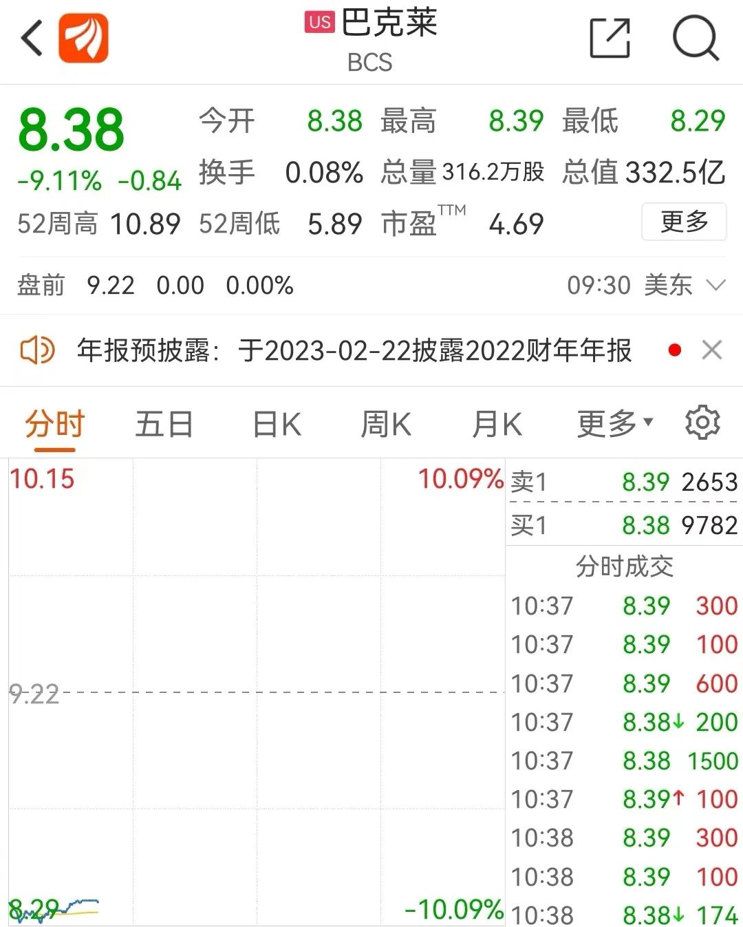 突发！所有航班停飞！深夜巨雷引爆，百年大行突然崩盘！美国炸毁