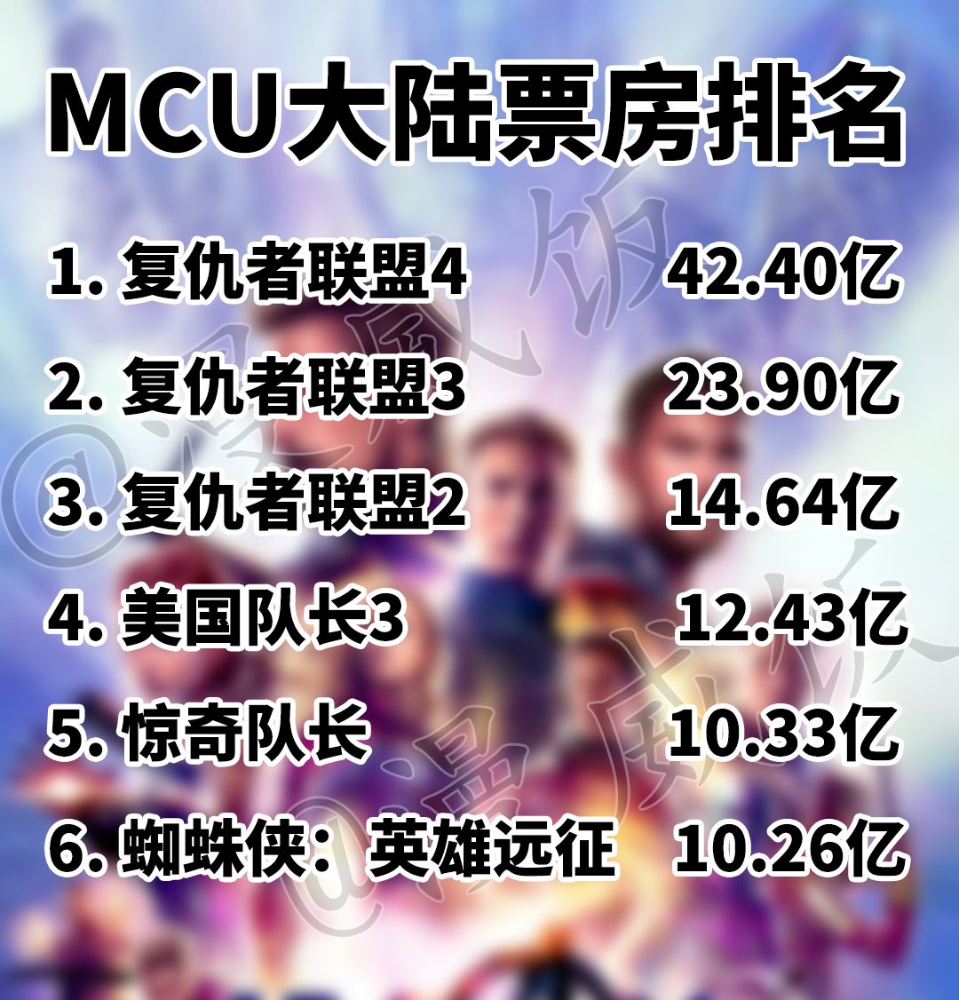 {六合彩}(2021年国产票房最高的十部电影) {六合彩}(2021年国产票房最高的十部电影)